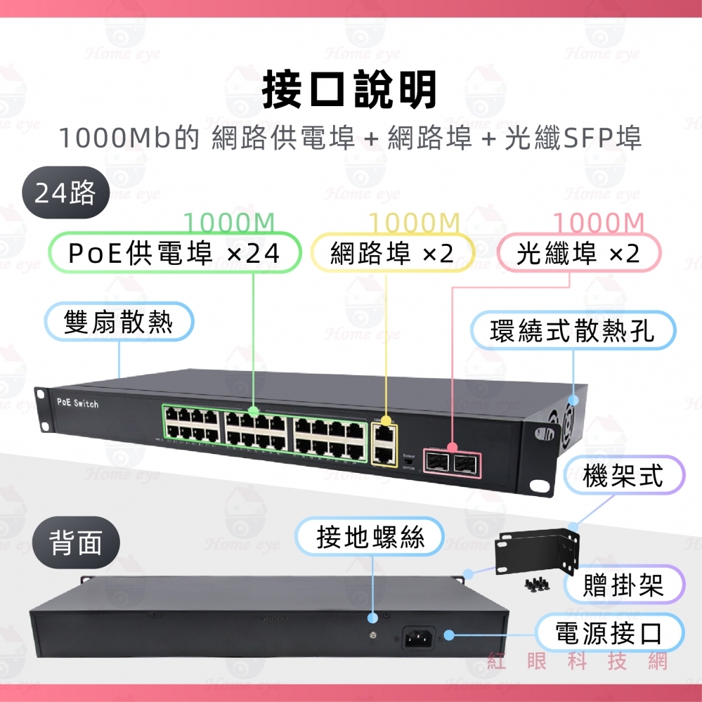 全千兆 24+2+2路 PoE Switch 1000M 監控 監視器 供電交換機 集線器光纖SFP