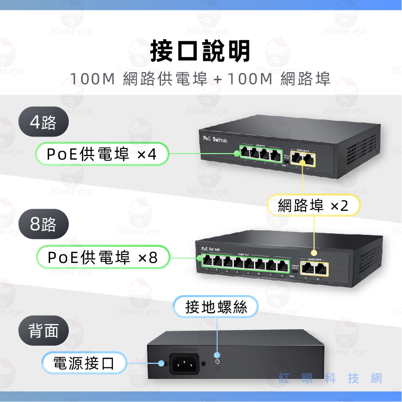 全百兆 8+2 標準 PoE Switch 監控電源集線器 8埠網路供電 10/100Mbps交換機