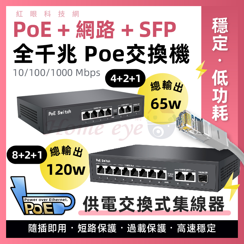 全千兆 4路／8路 POE交換機 1000Mbps 120W PoE Switch 供電交換式集線器